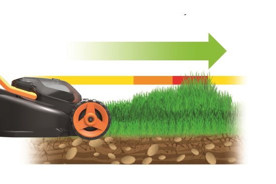 Газонокосилка аккумуляторная Worx WP770E 40 В 34 см 2x2.5 Ач АКБ и ЗУ входит в комплект