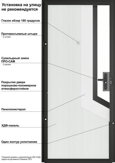 Дверь входная металлическая Спец Pro 86x206 см правая букле