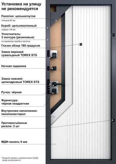 Дверь входная металлическая Клауд Форест 86x205 см левая бьянко
