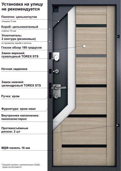 Дверь входная металлическая Клауд Вижн 86x205 см левая лиственница крем