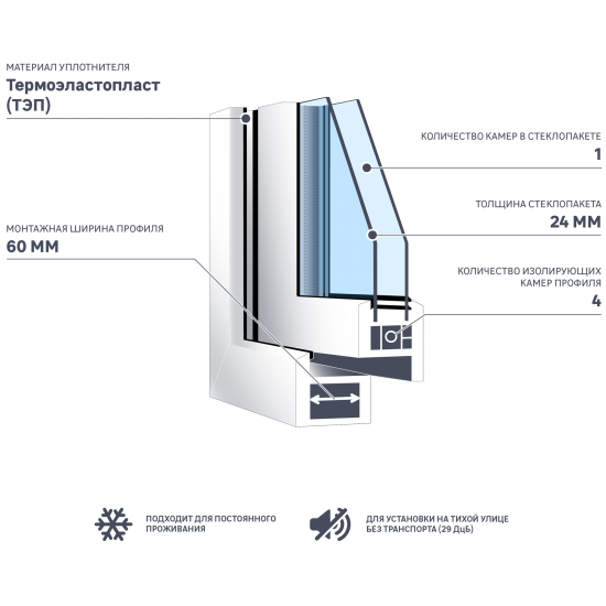 Балконная дверь пластиковая ПВХ VEKA 2130x700 мм (ВxШ) поворотная однокамерный стеклопакет белый/Темный дуб