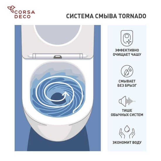 Унитаз подвесной Corsa Deco LXH Tornado безободковый с сиденьем дюропласт микролифт (WHLXH500ST)