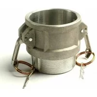 Алюминиевый камлок TITAN LOCK EcoLine