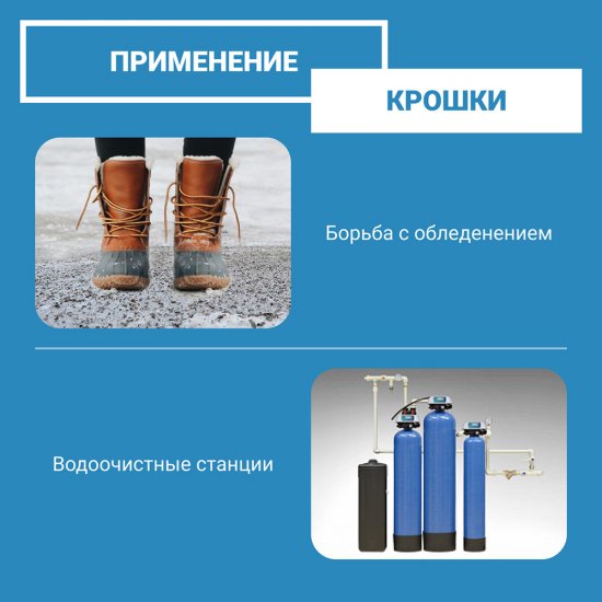 Гранитная крошка Rainberg 2-5 мм 10 кг серая