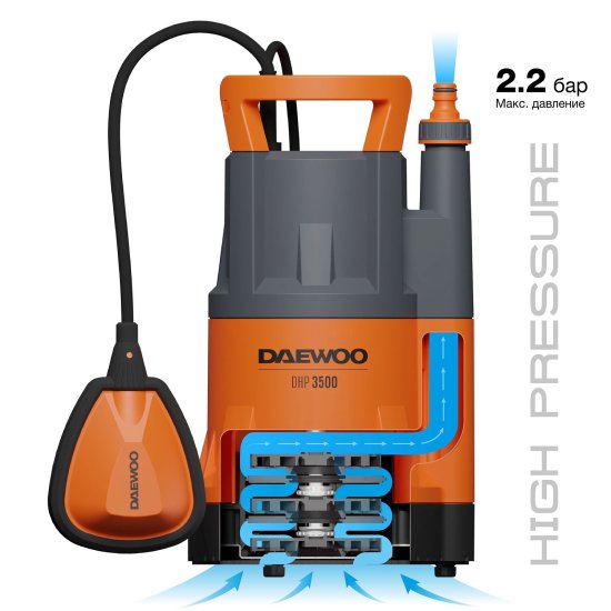 Насос садовый колодезный Daewoo DHP 3500 10 м 3500 л/ч