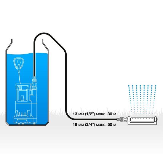 Насос садовый колодезный Daewoo DHP 3500 10 м 3500 л/ч