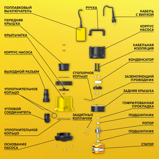 Насос погружной дренажный для грязной воды ЛЦ 400/8000/6, 7980 л/ч