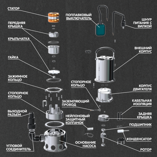 Насос погружной дренажный для грязной воды Oasis 800/12000/8, 12000 л/ч