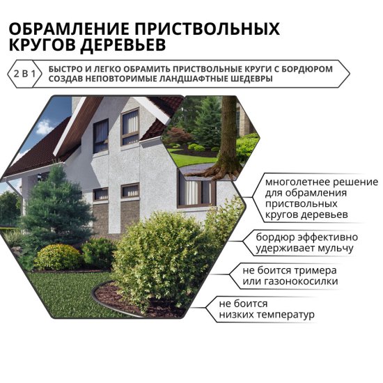 Бордюр пластиковый 10000х100х20 мм черный Gidrolica