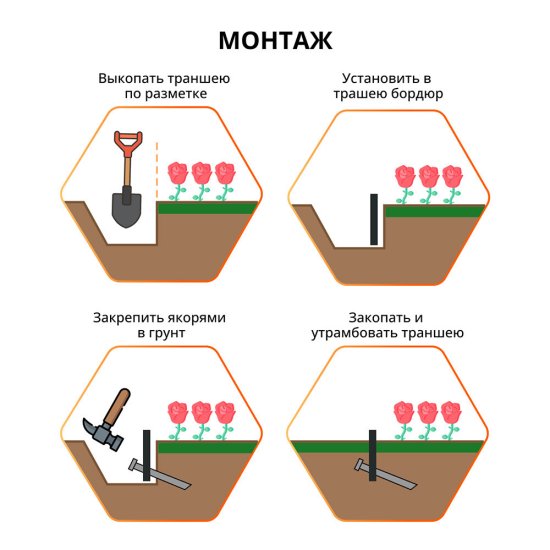 Бордюр пластиковый 10000х100х20 мм черный Gidrolica