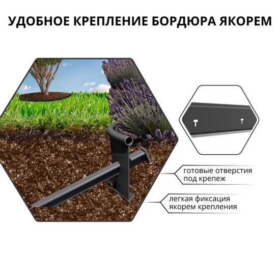 Бордюр пластиковый 10000х100х20 мм черный Gidrolica