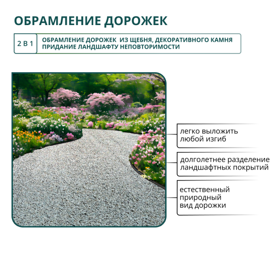 Бордюр садовый BEGINIA 100x10 см цвет черный