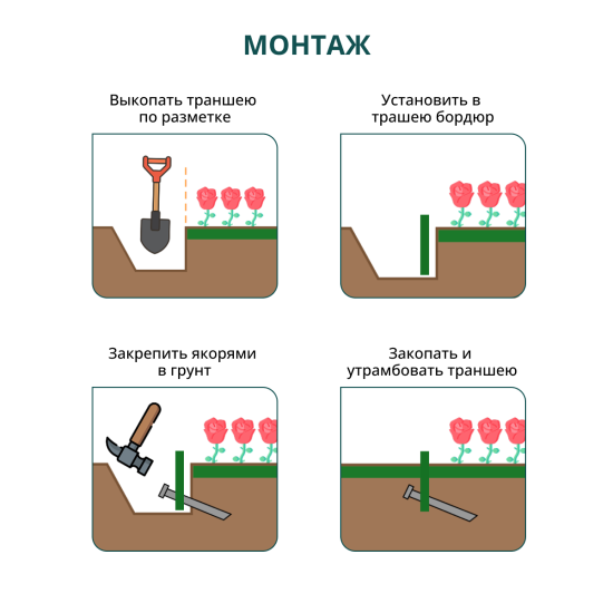 Бордюр садовый BEGINIA 100x10 см цвет черный
