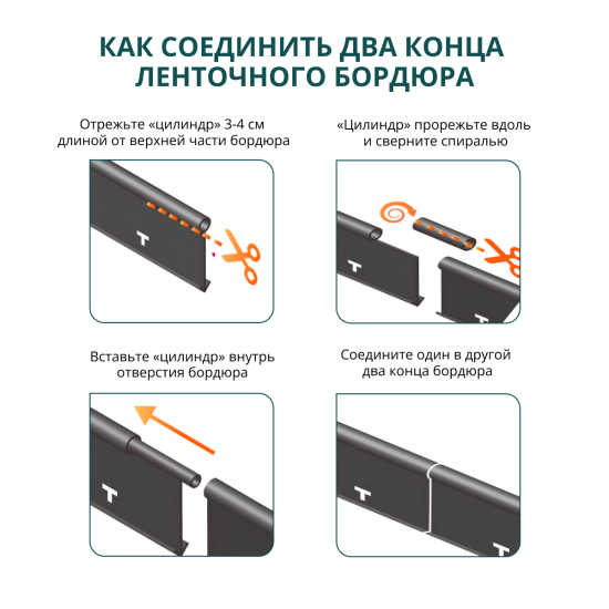 Бордюр садовый BEGINIA 100x10 см цвет черный