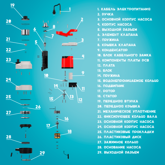 Насос для полива из бочки Lepump 550/5000/20, 5000 л/ч