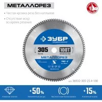 Пильный диск по металлу и металлопрофилю ЗУБР Металлорез