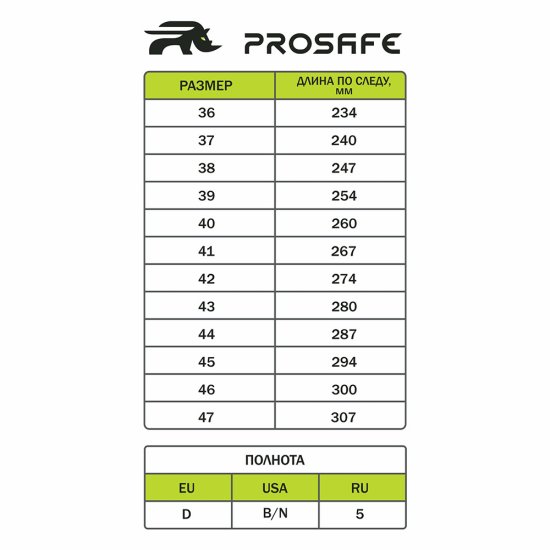 Ботинки рабочие для сварщика кожаные с защитным подноском размер 45 черные Prosafe Profi (24К)