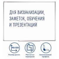 Магнитно-маркерная доска Staff 235463