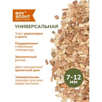 Щепа для копчения BOYSCOUT Абрикос
