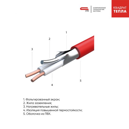 Теплый пол кабельный СТН Квадрат тепла КС-150-9 0,75-1 кв.м 150 Вт 9 м