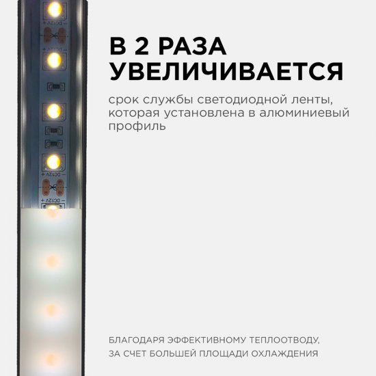 Профиль для светодиодной ленты Apeyron (08-10-Ч) 2 м П-образный