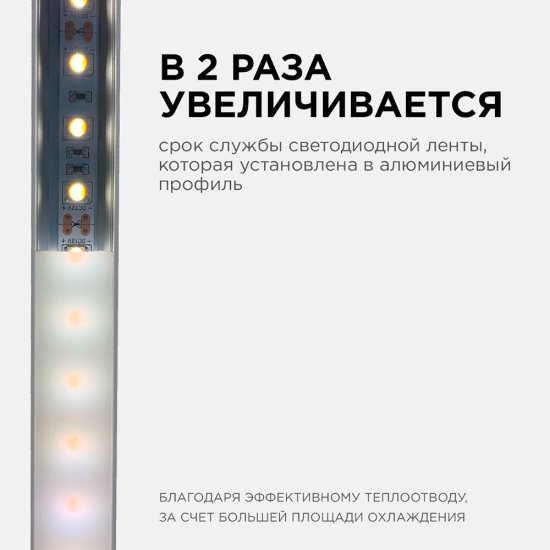 Профиль для светодиодной ленты Apeyron (08-10) 2 м П-образный