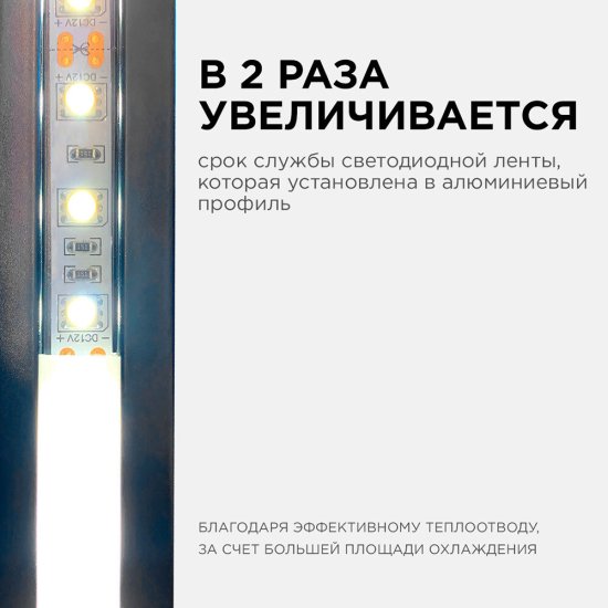 Профиль для светодиодной ленты Apeyron (08-03-Ч) 2 м угловой