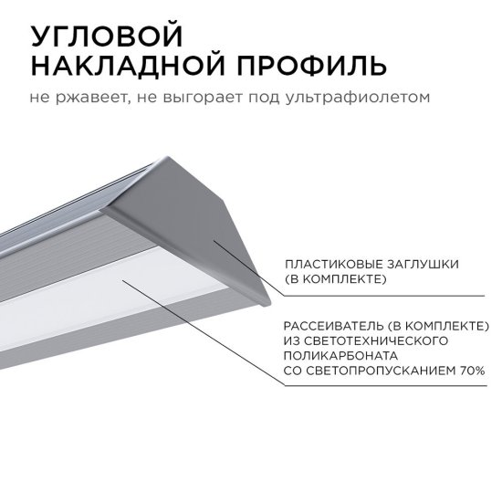 Профиль для светодиодной ленты Apeyron (08-03) 2 м угловой