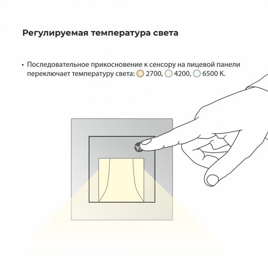 Подсветка для лестниц встраиваемая светодиодная черная 1 Вт 3300-6500К IP20 Werkel (a062471)