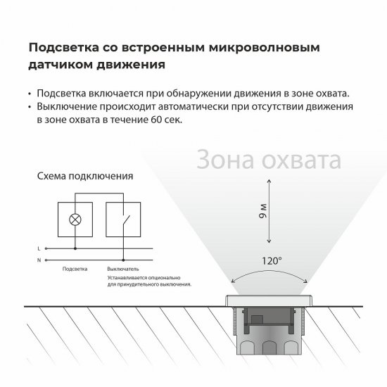 Подсветка для лестниц встраиваемая светодиодная черная 1 Вт 3300-6500К IP20 Werkel (a062471)