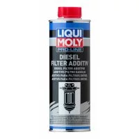 Присадка для дизельных фильтров LIQUI MOLY Pro-Line Diesel Filter Additive