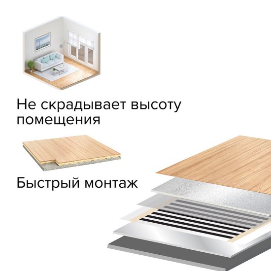 Теплый пол пленочный Caleo Gold 4 кв.м 230 (920) Вт