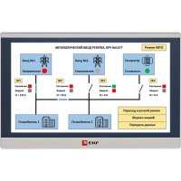 Панель оператора EKF PRO-Screen 15E