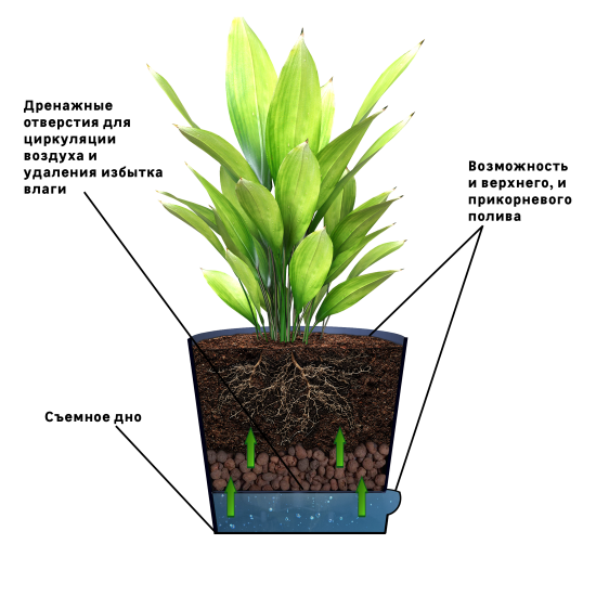 Горшок цветочный Тек.А.Тек Партер ø11.5 h11 см v0.7 л пластик кремовый