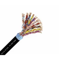 Внешний кабель Netlink NL-CU FTP