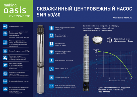 Насос садовый скважинный Oasis SN 60/60, высота подъема 60 м, кабель 30м, 3600 л/час