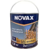 Глянцевая грунт-эмаль Goodhim novax