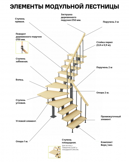 Опора лестницы Лесенка