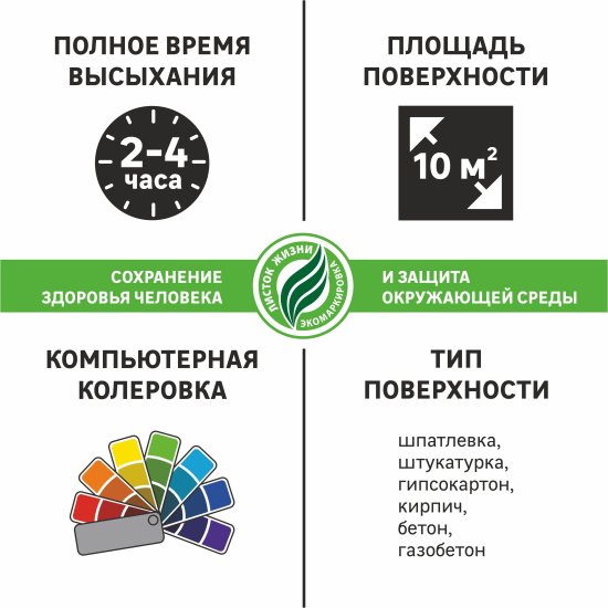 Краска для стен и потолков кухни и ванной Luxens моющаяся матовая прозрачная база C 1 л