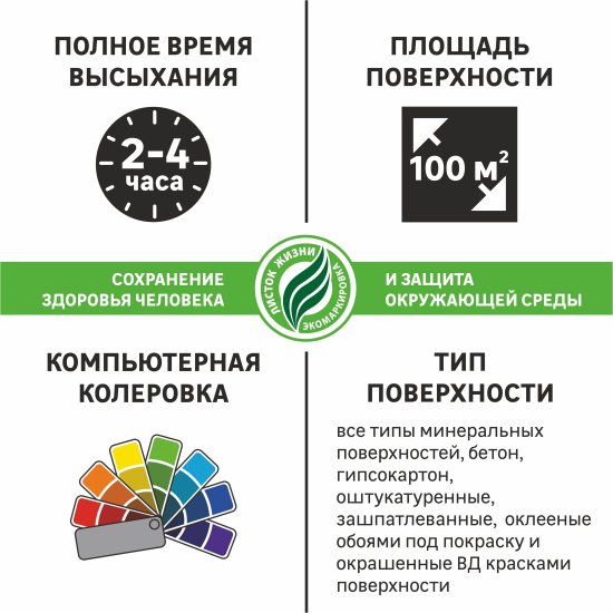 Краска для стен кухни и ванной Luxens моющаяся матовая прозрачная база C 10 л