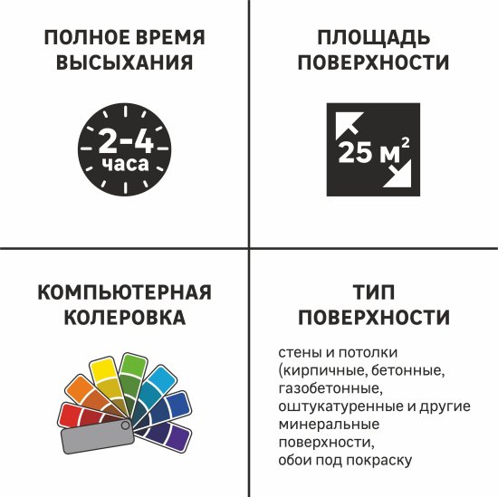 Краска для стен кухни и ванной Luxens моющаяся матовая прозрачная база C 2.5 л