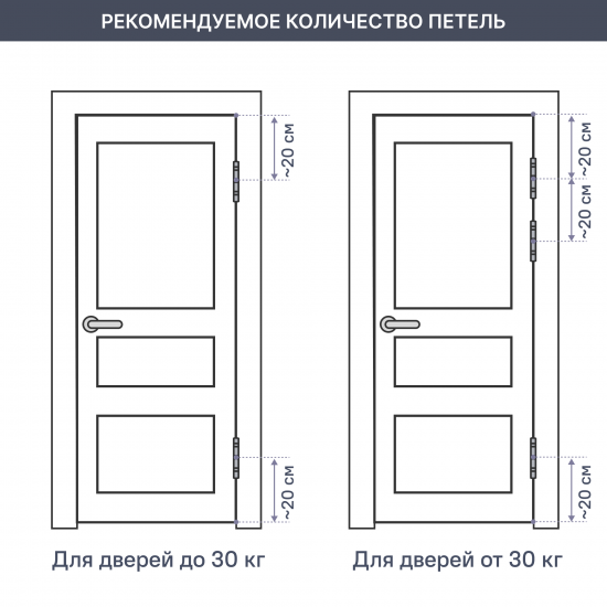 Петля без врезки N100500/2BB-GR/BL 100x75x2.5 мм сталь цвет графит