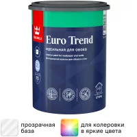Краска для стен и обоев Tikkurila Euro Trend моющаяся матовая прозрачная база C 0.9 л