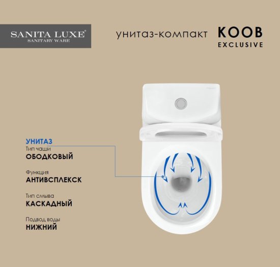 Унитаз-компакт Sanita Luxe Koob универсальный выпуск двойной слив