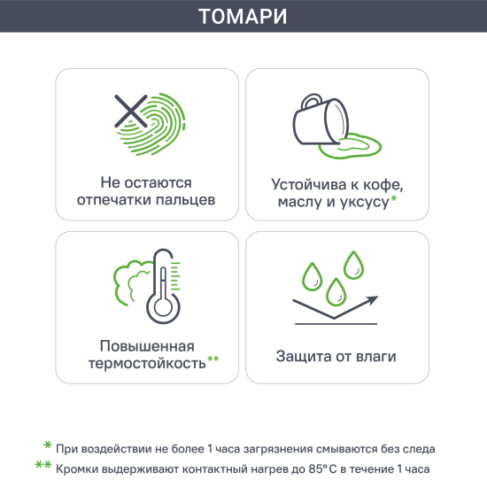 Карниз для кухонного шкафа Томари Delinia ID 220x4 см МДФ цвет голубой