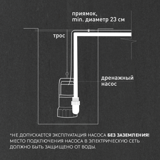 Насос погружной дренажный для грязной воды Oasis DV157/7, 9420 л/час