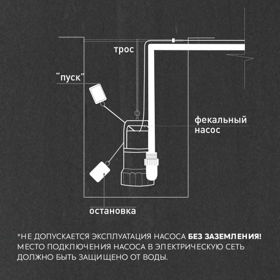 Насос погружной дренажный фекальный Oasis 130R, 18600 л/час