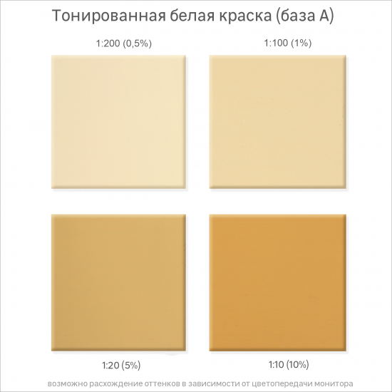 Колорант Luxens 0.9 л цвет охра