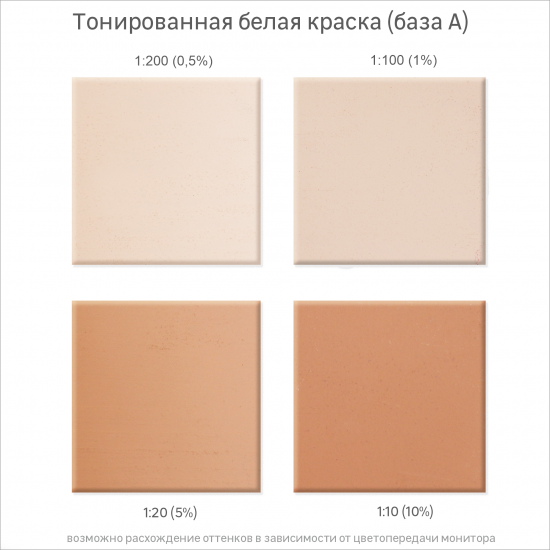 Колорант Luxens 0.9 л цвет карамель