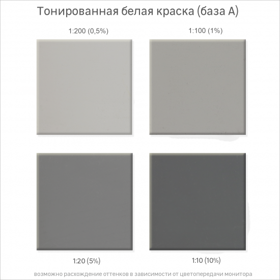Колорант Luxens 0.9 л цвет черный